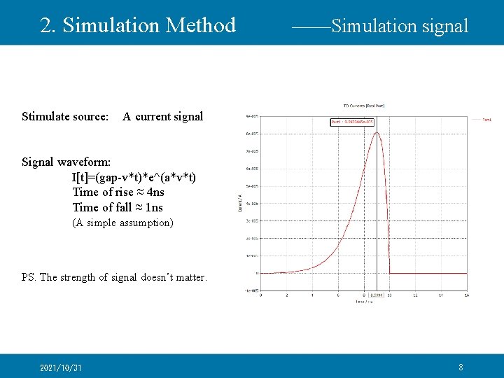 2. Simulation Method Stimulate source: ——Simulation signal A current signal Signal waveform: I[t]=(gap-v*t)*e^(a*v*t) Time