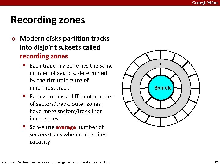 Carnegie Mellon Recording zones Modern disks partition tracks into disjoint subsets called recording zones