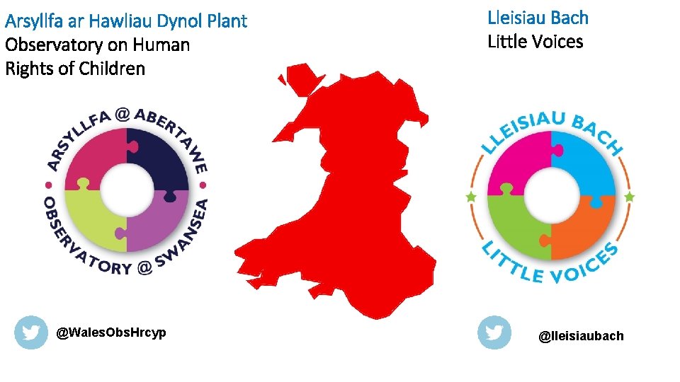 Arsyllfa ar Hawliau Dynol Plant Observatory on Human Rights of Children @Wales. Obs. Hrcyp