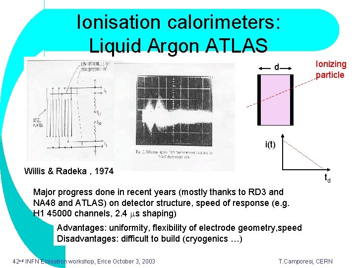 Ionisation calorimeters: Liquid Argon ATLAS d Ionizing particle i(t) Willis & Radeka , 1974