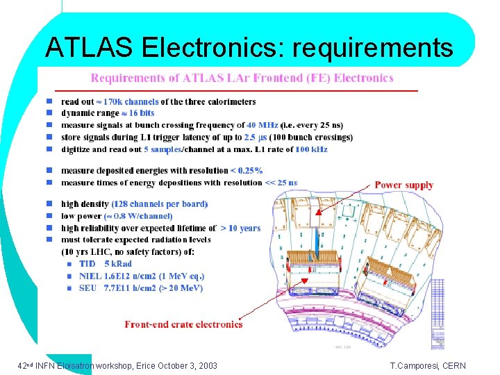 ATLAS Electronics: requirements 42 nd INFN Eloisatron workshop, Erice October 3, 2003 T. Camporesi,