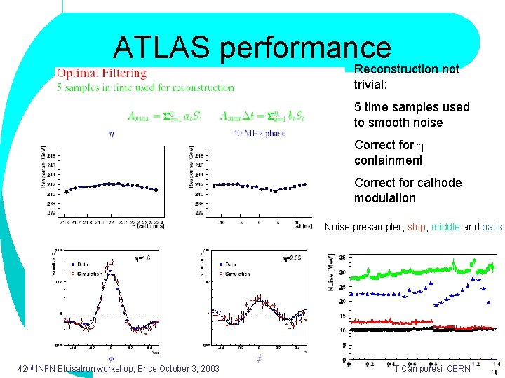 ATLAS performance Reconstruction not trivial: 5 time samples used to smooth noise Correct for