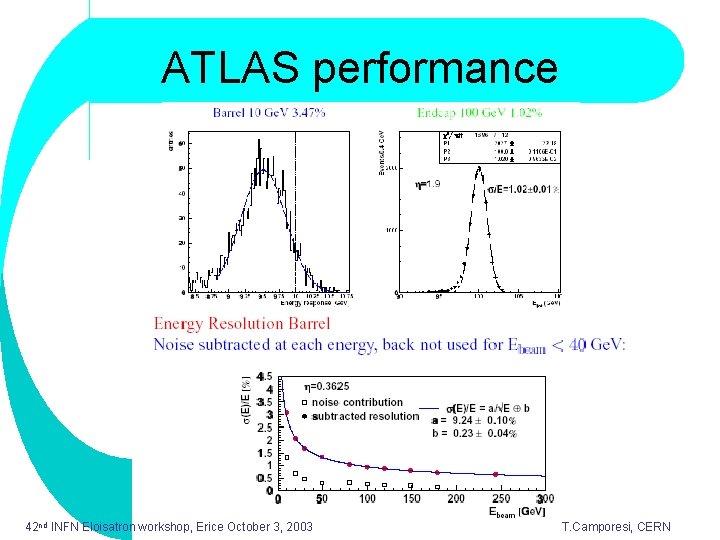 ATLAS performance 42 nd INFN Eloisatron workshop, Erice October 3, 2003 T. Camporesi, CERN