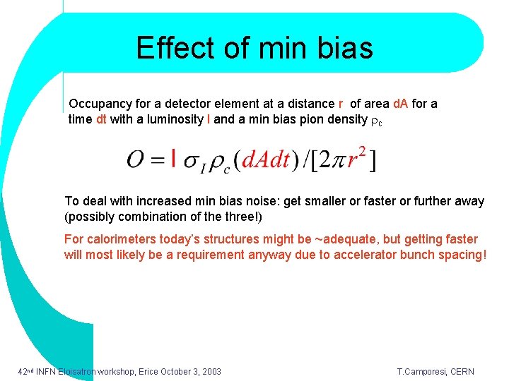 Effect of min bias Occupancy for a detector element at a distance r of