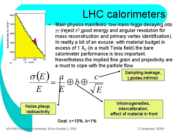 LHC calorimeters • Main physics manifesto: low mass higgs decaying into gg (reject p