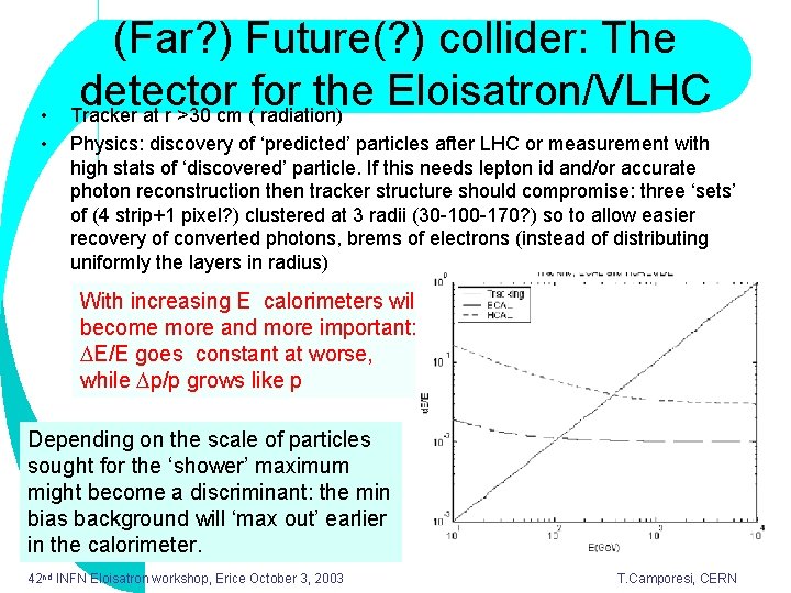  • • (Far? ) Future(? ) collider: The detector for the Eloisatron/VLHC Tracker