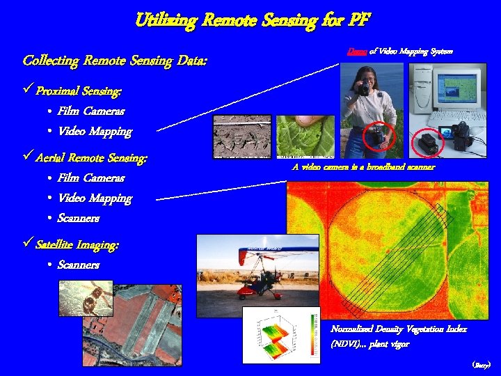 Utilizing Remote Sensing for PF Collecting Remote Sensing Data: Demo of Video Mapping System
