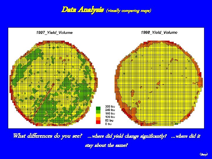 Data Analysis (visually comparing maps) What differences do you see? …where did yield change