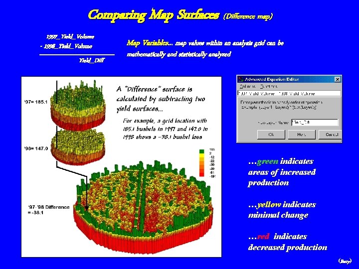 Comparing Map Surfaces (Difference map) 1997_Yield_Volume - 1998_Yield_Volume Yield_Diff Map Variables… map values within