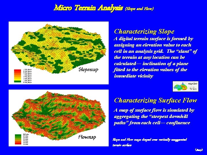 Micro Terrain Analysis (Slope and Flow) Characterizing Slope A digital terrain surface is formed