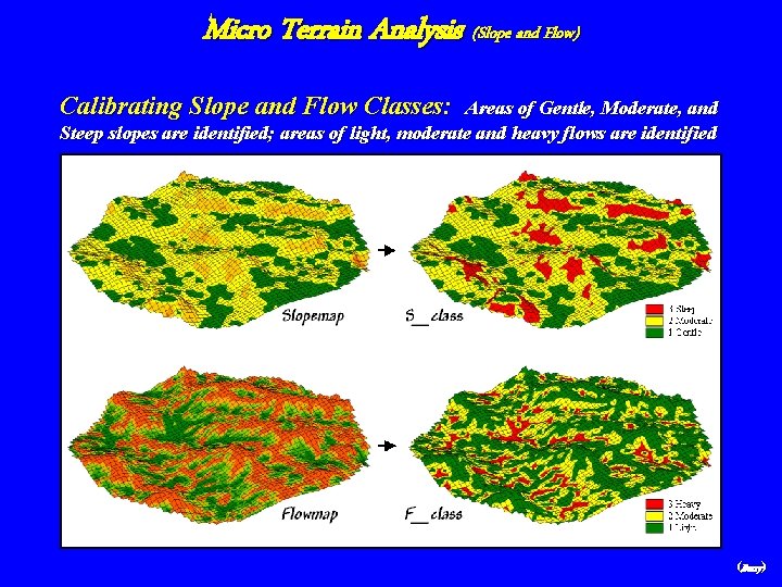 Micro Terrain Analysis (Slope and Flow) Calibrating Slope and Flow Classes: Areas of Gentle,