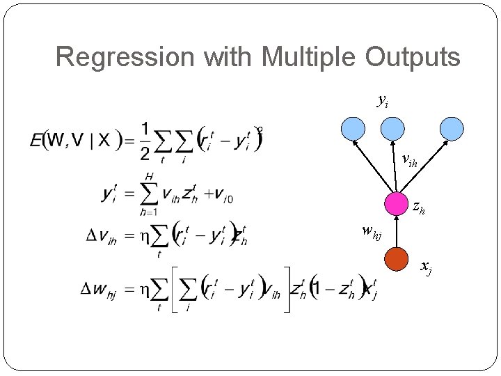 Regression with Multiple Outputs yi vih zh whj xj 17 