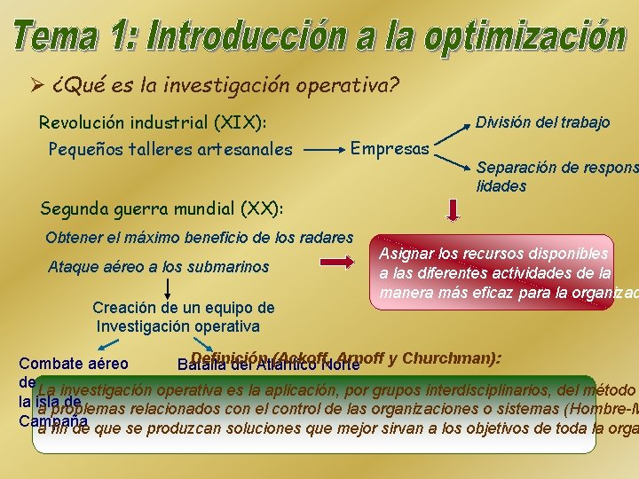 Ø ¿Qué es la investigación operativa? Revolución industrial (XIX): Pequeños talleres artesanales División del