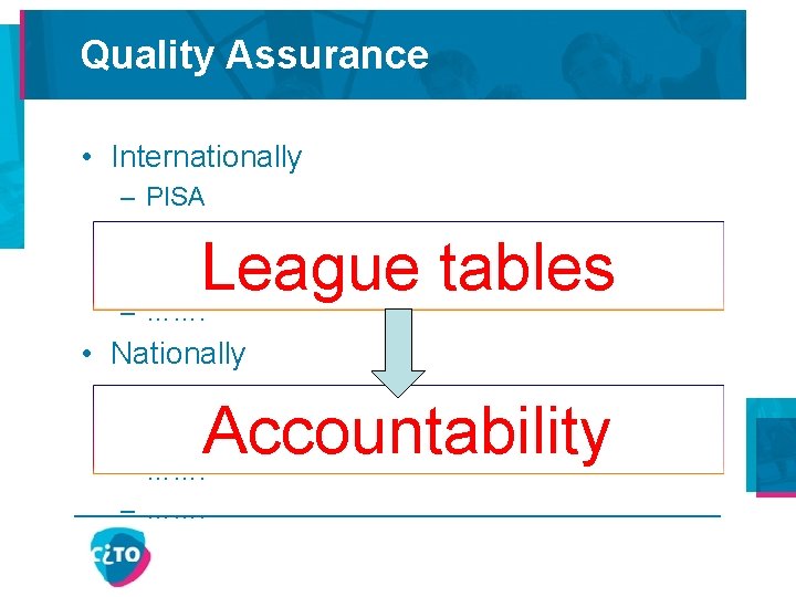 Quality Assurance • Internationally – – PISA ESLC ……. League tables • Nationally –