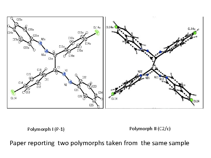 Polymorph I (P-1) Polymorph II (C 2/c) Paper reporting two polymorphs taken from the