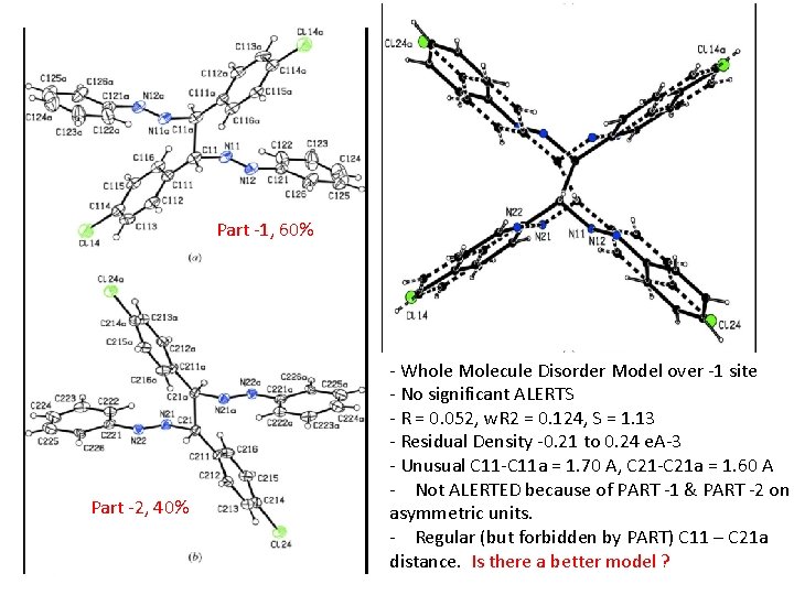 Part -1, 60% Part -2, 40% - Whole Molecule Disorder Model over -1 site