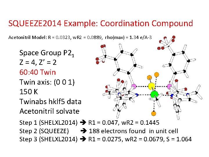 SQUEEZE 2014 Example: Coordination Compound Acetonitril Model: R = 0. 0323, w. R 2