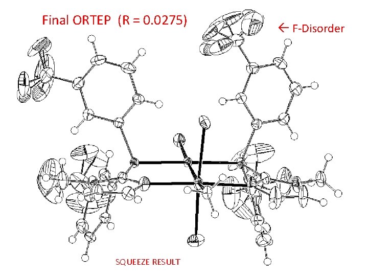 Final ORTEP (R = 0. 0275) SQUEEZE RESULT F-Disorder 