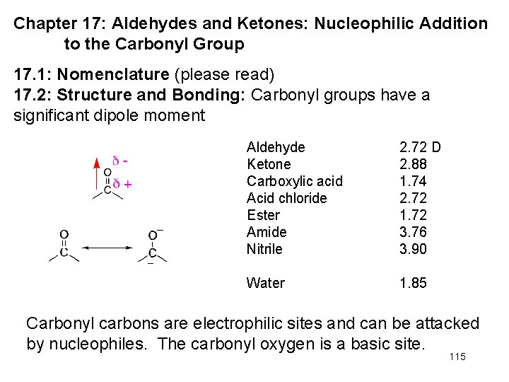 Chapter 17: Aldehydes and Ketones: Nucleophilic Addition to the Carbonyl Group 17. 1: Nomenclature