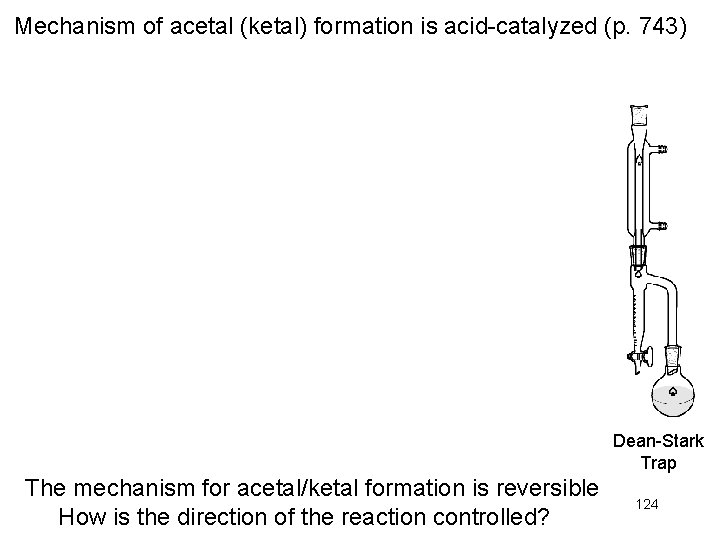 Mechanism of acetal (ketal) formation is acid-catalyzed (p. 743) Dean-Stark Trap The mechanism for