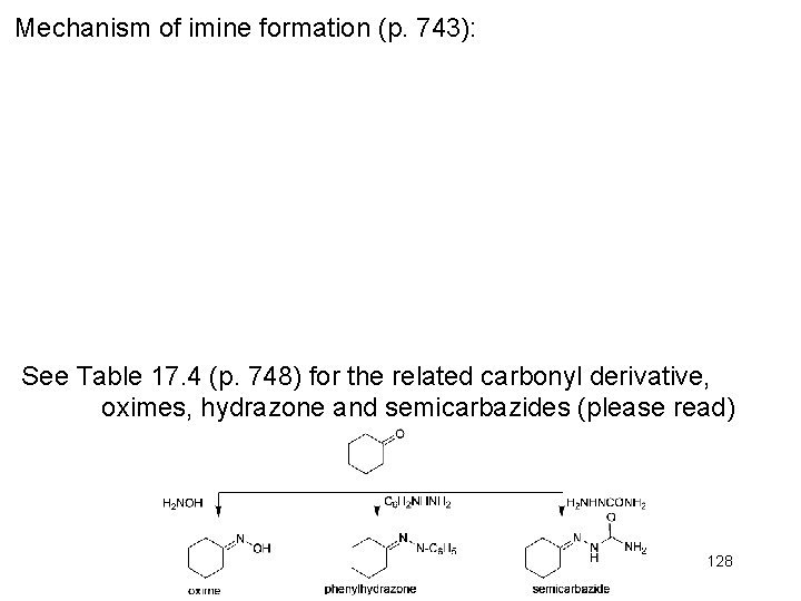 Mechanism of imine formation (p. 743): See Table 17. 4 (p. 748) for the