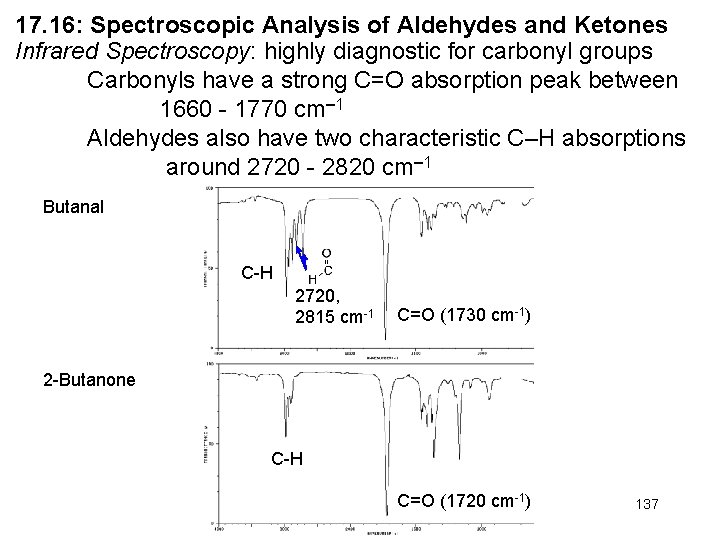 17. 16: Spectroscopic Analysis of Aldehydes and Ketones Infrared Spectroscopy: highly diagnostic for carbonyl