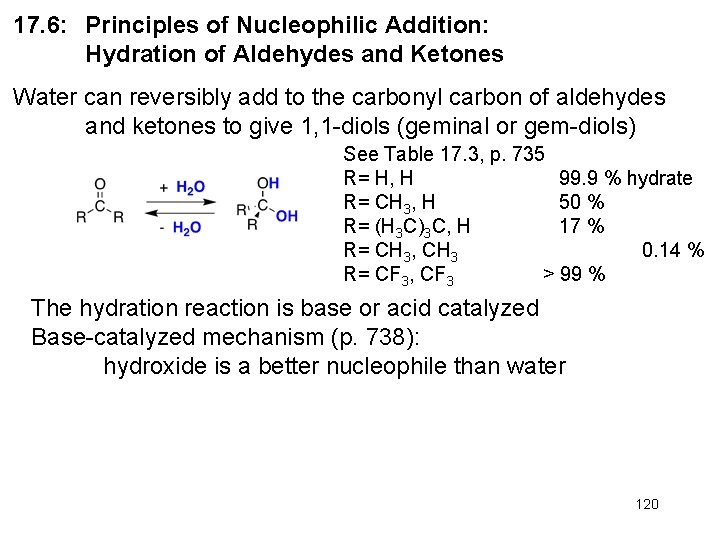 17. 6: Principles of Nucleophilic Addition: Hydration of Aldehydes and Ketones Water can reversibly