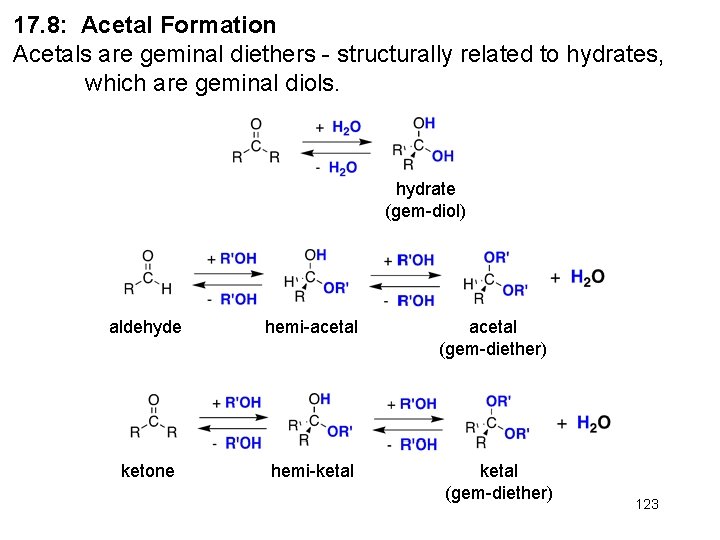 17. 8: Acetal Formation Acetals are geminal diethers - structurally related to hydrates, which