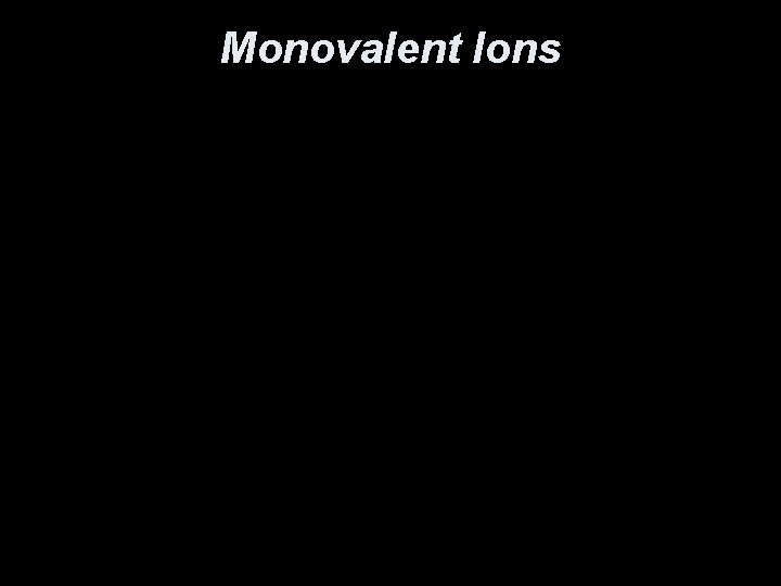 Monovalent Ions 