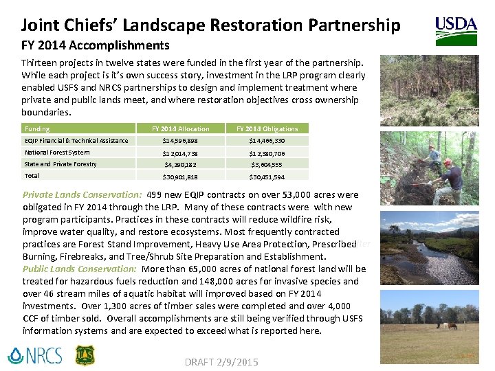 Joint Chiefs’ Landscape Restoration Partnership FY 2014 Accomplishments Thirteen projects in twelve states were