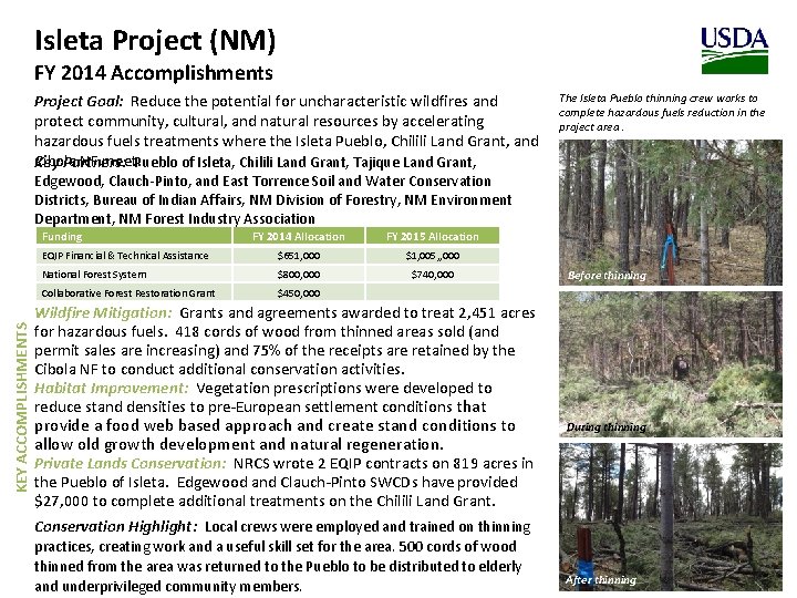 Isleta Project (NM) FY 2014 Accomplishments Project Goal: Reduce the potential for uncharacteristic wildfires