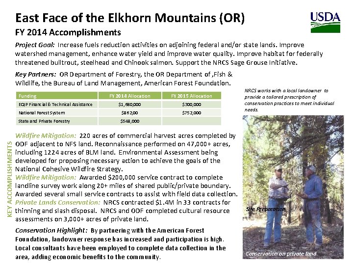 East Face of the Elkhorn Mountains (OR) FY 2014 Accomplishments Project Goal: Increase fuels