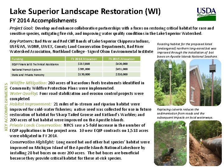 Lake Superior Landscape Restoration (WI) FY 2014 Accomplishments Project Goal: Develop and enhance collaborative