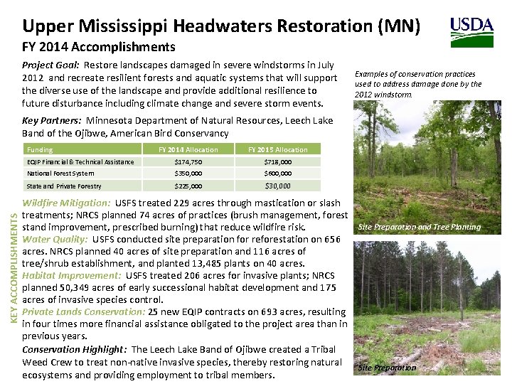 Upper Mississippi Headwaters Restoration (MN) FY 2014 Accomplishments Project Goal: Restore landscapes damaged in