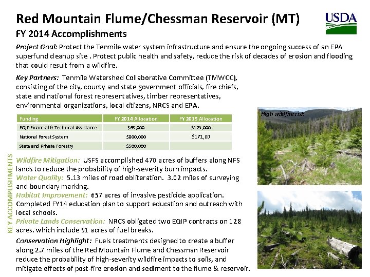 Red Mountain Flume/Chessman Reservoir (MT) FY 2014 Accomplishments Project Goal: Protect the Tenmile water