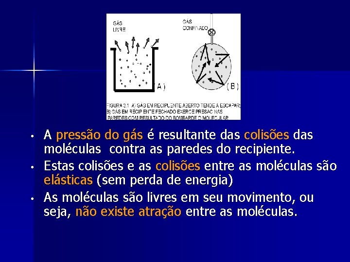  • • • A pressão do gás é resultante das colisões das moléculas