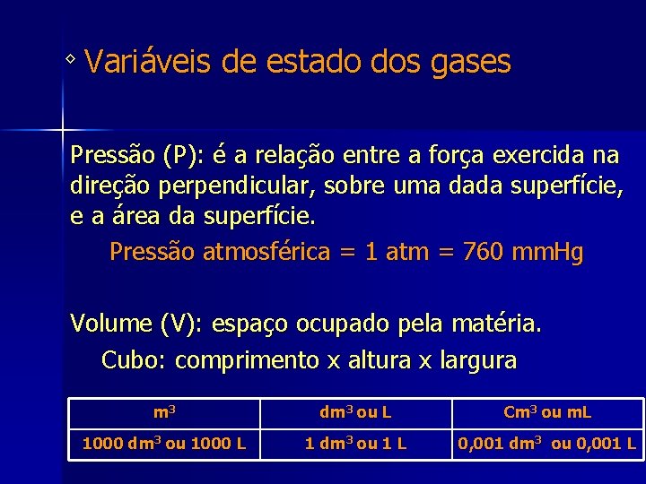 ◊ Variáveis de estado dos gases Pressão (P): é a relação entre a força