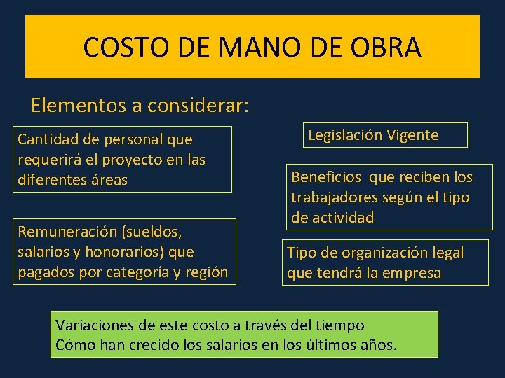 COSTO DE MANO DE OBRA Elementos a considerar: Cantidad de personal que requerirá el