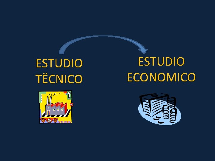 ESTUDIO TËCNICO ESTUDIO ECONOMICO ESTUDIO TËCNICO ESTUDIO ECONOMICO