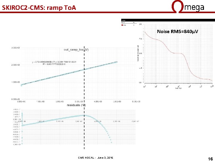 SKIROC 2 -CMS: ramp To. A Noise RMS=840µV CMS HGCAL - June 3, 2016