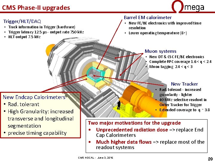 CMS Phase-II upgrades Barrel EM calorimeter Trigger/HLT/DAQ • New FE/BE electronics with improved time