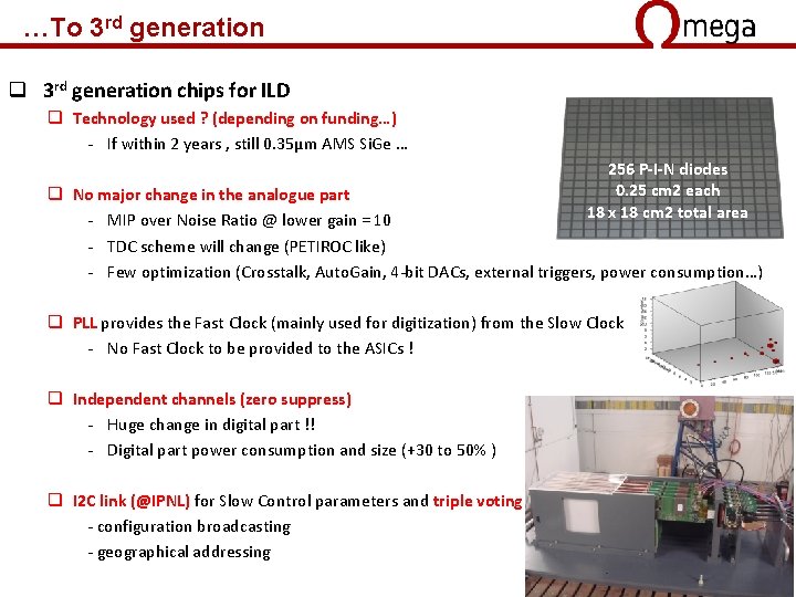 …To 3 rd generation q 3 rd generation chips for ILD q Technology used