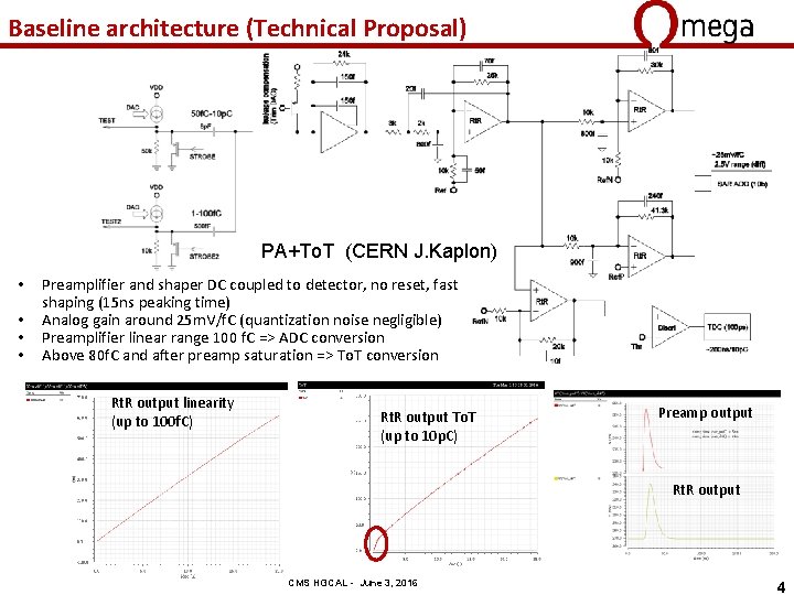 Baseline architecture (Technical Proposal) PA+To. T (CERN J. Kaplon) • • Preamplifier and shaper