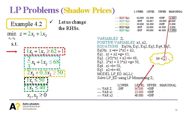 LP Problems (Shadow Prices) Example 4. 2 LOWER ---- EQU Eq 1 ---- EQU