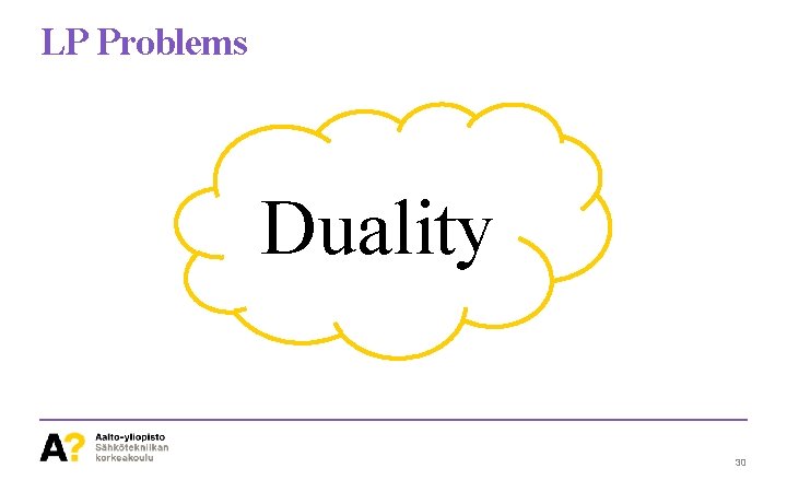 LP Problems Duality 30 