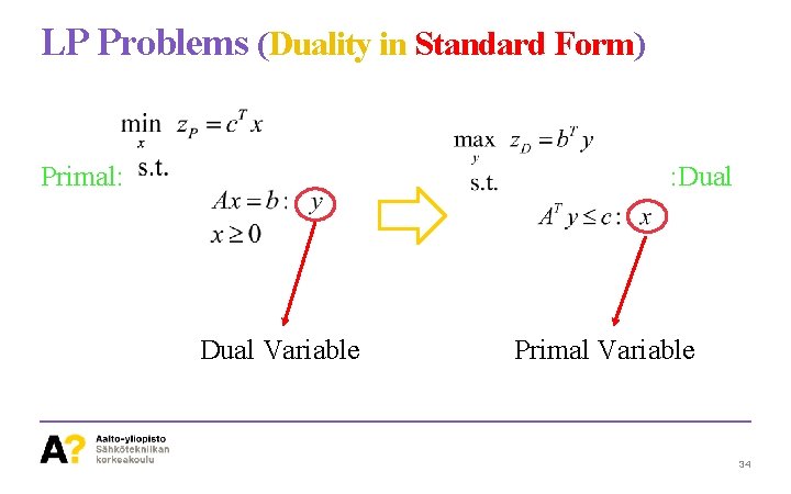 LP Problems (Duality in Standard Form) Primal: : Dual Variable Primal Variable 34 