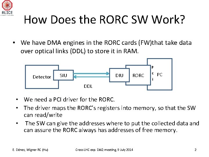 How Does the RORC SW Work? • We have DMA engines in the RORC How Does the RORC SW Work? • We have DMA engines in the RORC