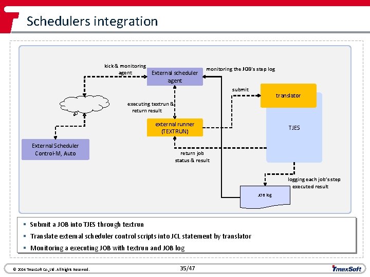 Schedulers integration kick & monitoring agent External scheduler monitoring the JOB’s step log agent