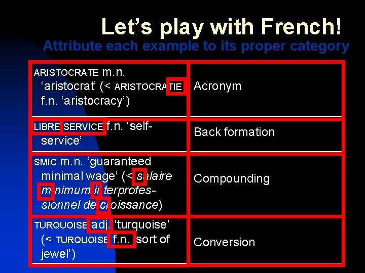 Let’s play with French! Attribute each example to its proper category m. n. ‘aristocrat’