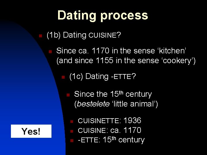 Dating process n (1 b) Dating CUISINE? n Since ca. 1170 in the sense